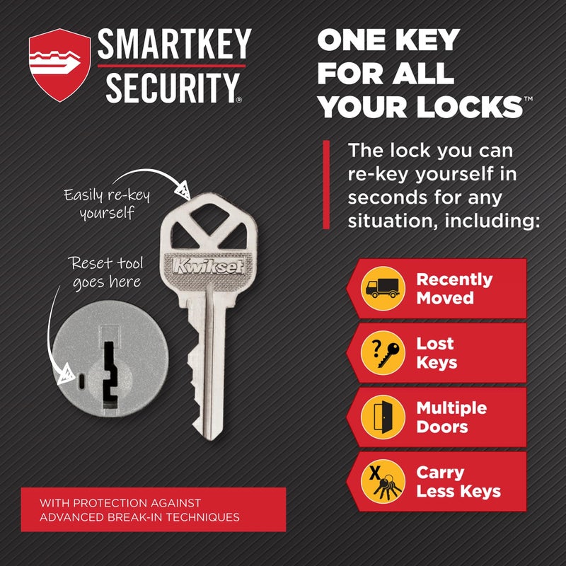Kwikset 817 Deadbolt Lock  Satin Nickel Square Exterior Keyed Front Entry Door  Pick Resistant SmartKey Rekey Security  Single Cylinder Dead Bolt  with Microban Protection - Image 2